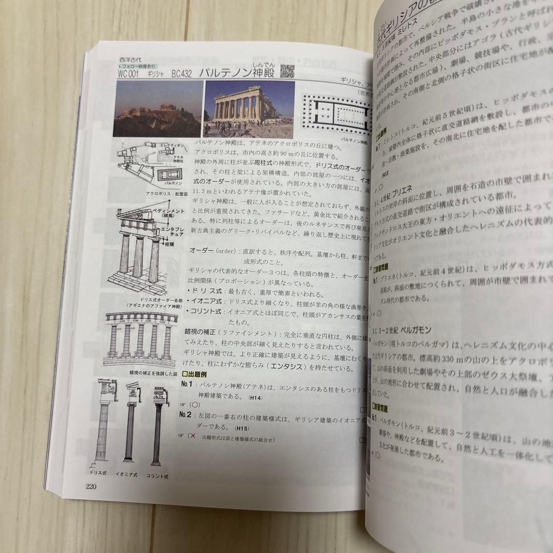 令和7年度 総合資格 コンパクト建築作品集 一級建築士