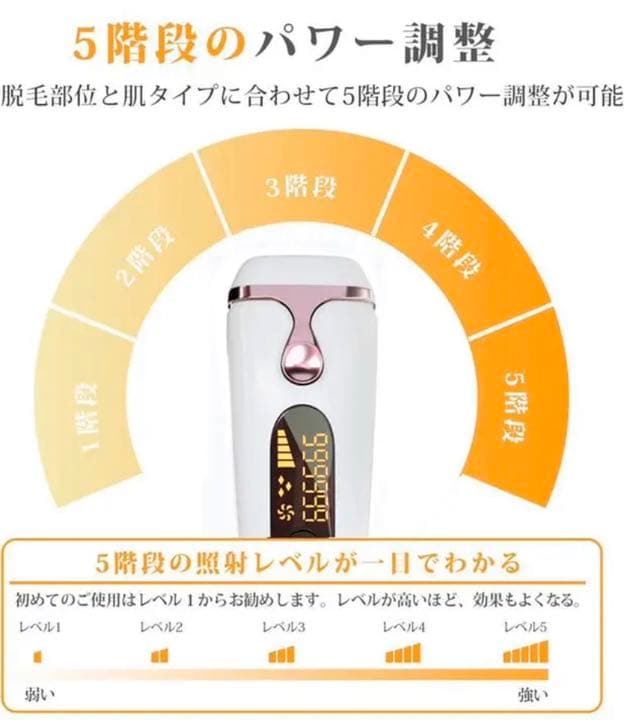 家庭用永久脱毛 メンズ/レディース兼用脱毛器