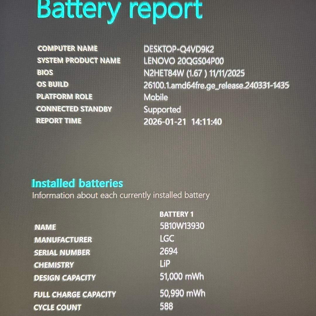 準美 ThinkPad X1 Yoga Gen4 2in1 タッチパネル LTE