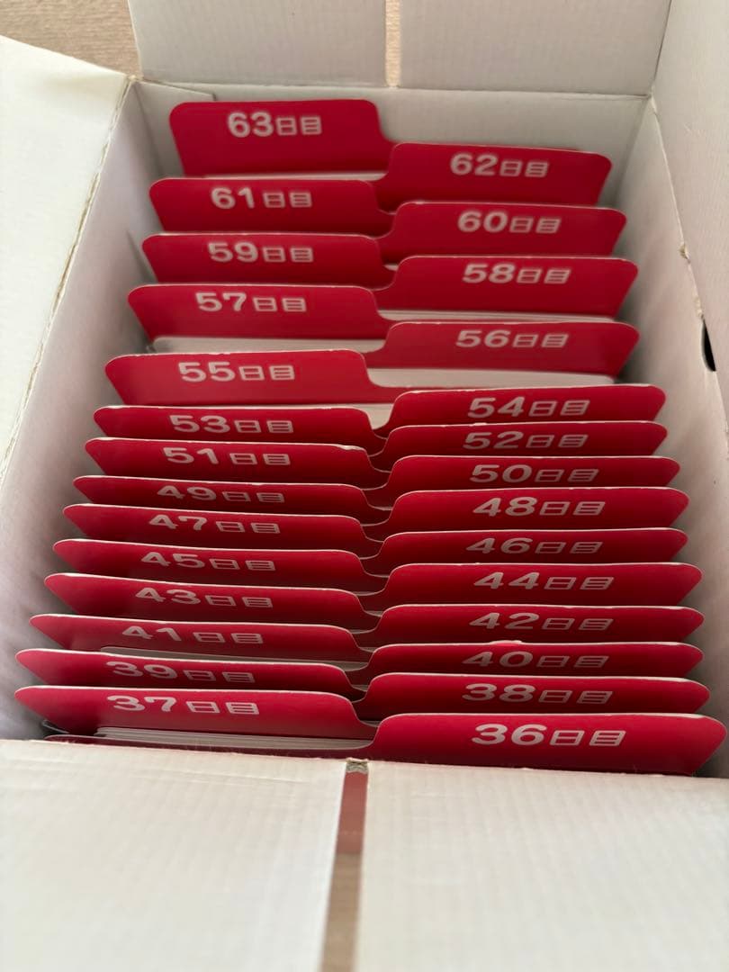 【6日、7日限定価格】七田式ドッツセット フラッシュカード マンスリーCD12枚