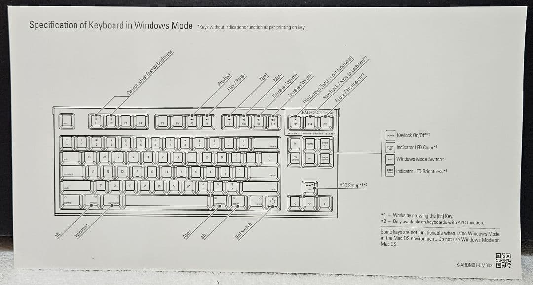中古良品 REALFORCE TKL SA for Mac 英字配列版 1箱