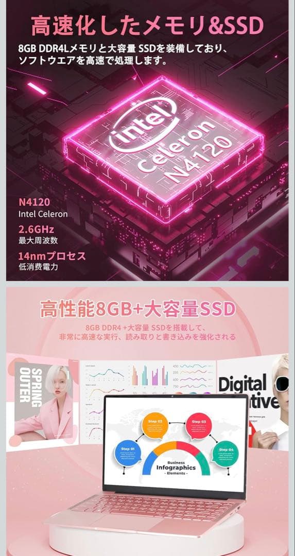 ローズゴールド ノートPC 256GB SSD Windows 11 Pro