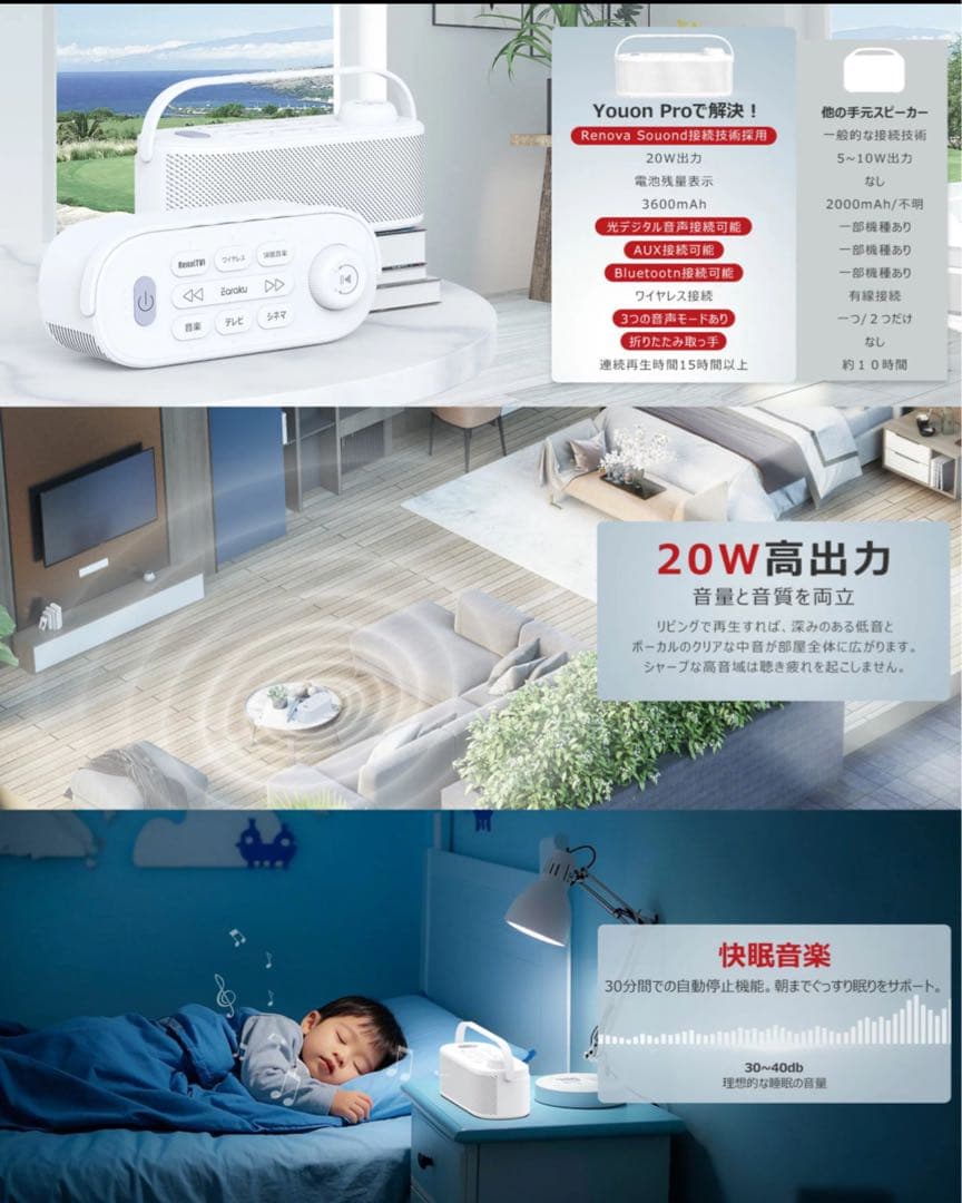 手元スピーカー❤️テレビ用⭐️20W出力⭐️取っ手付⭐️3in1スピーカー⭐️送信機付