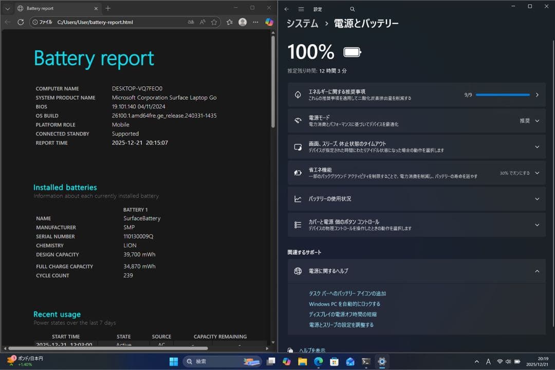 Windowsノート本体 Microsoft Surface Laptop Go