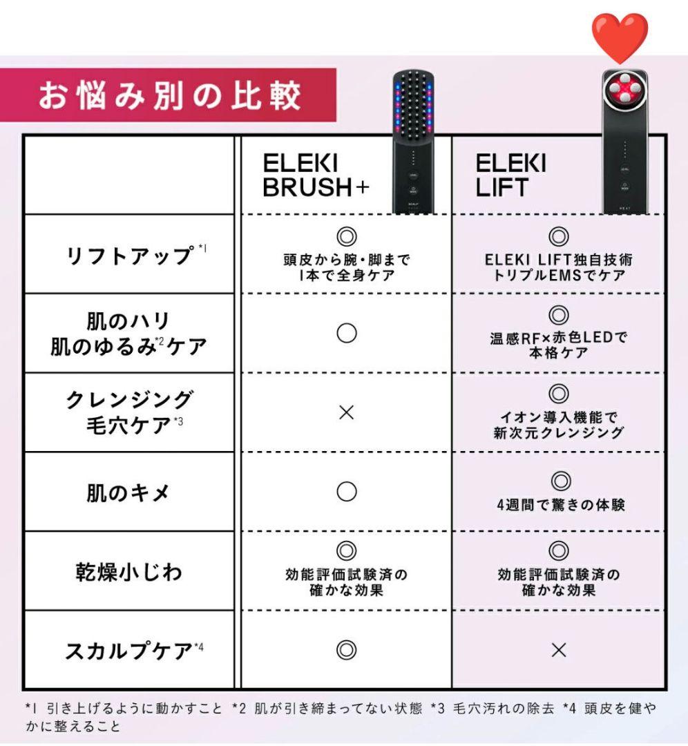 《新品 》Brighte ELEKILIFT 美顔器 エレキリフト リフトアップ