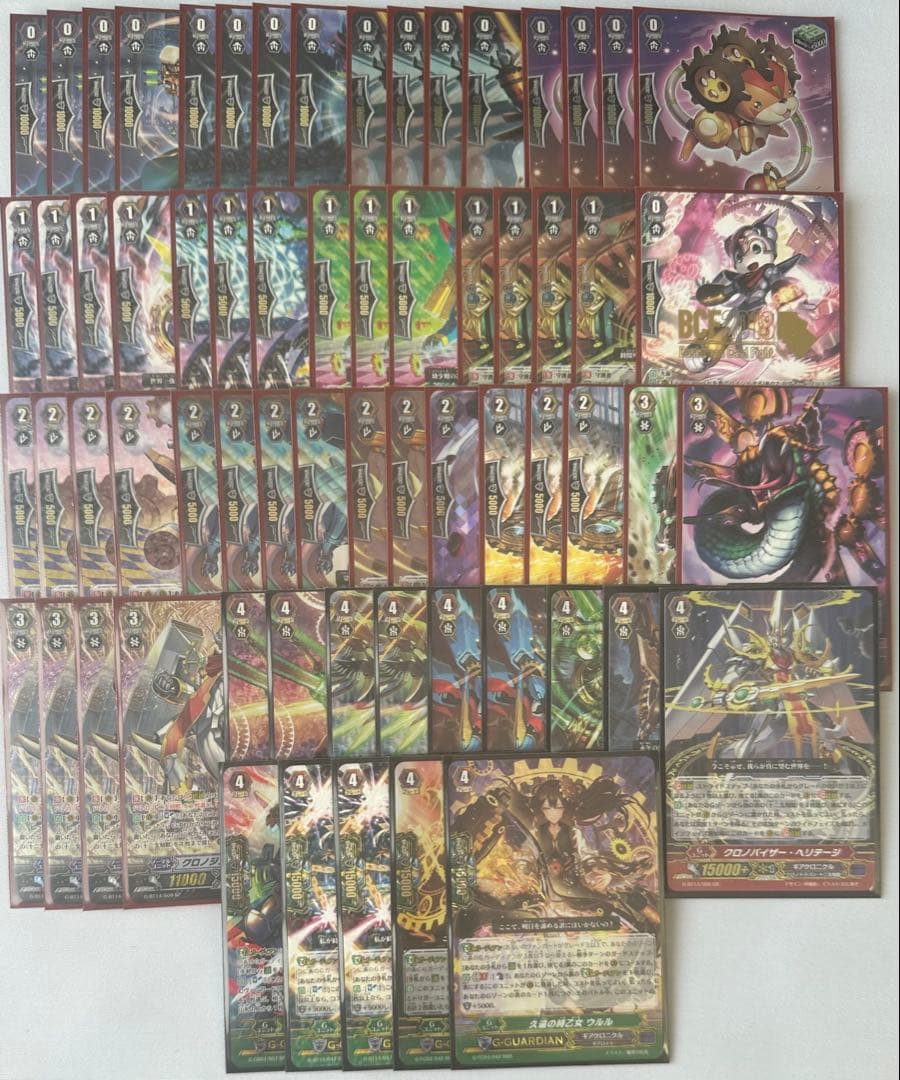 ギアクロニクル　GZ環境　デッキ　高レート