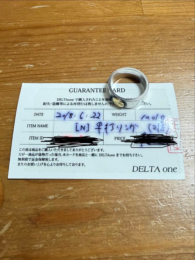 ゴローズ　平打ちリング　21号