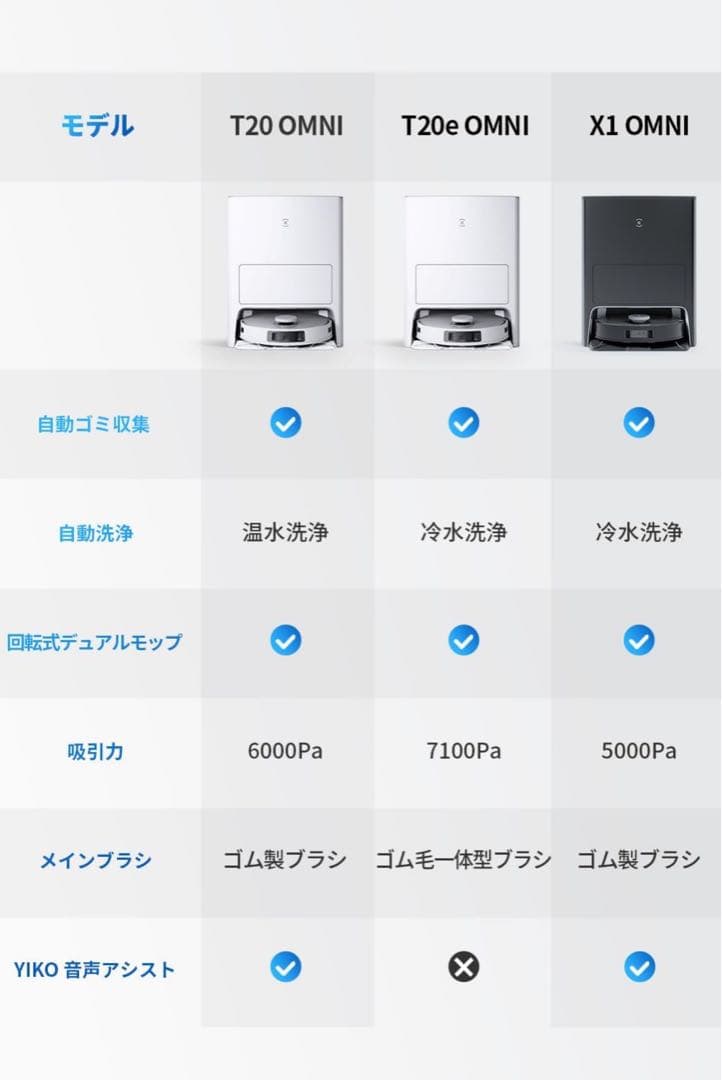 ECOVACS エコバックス DEEBOT T20e OMNI ロボット掃除機