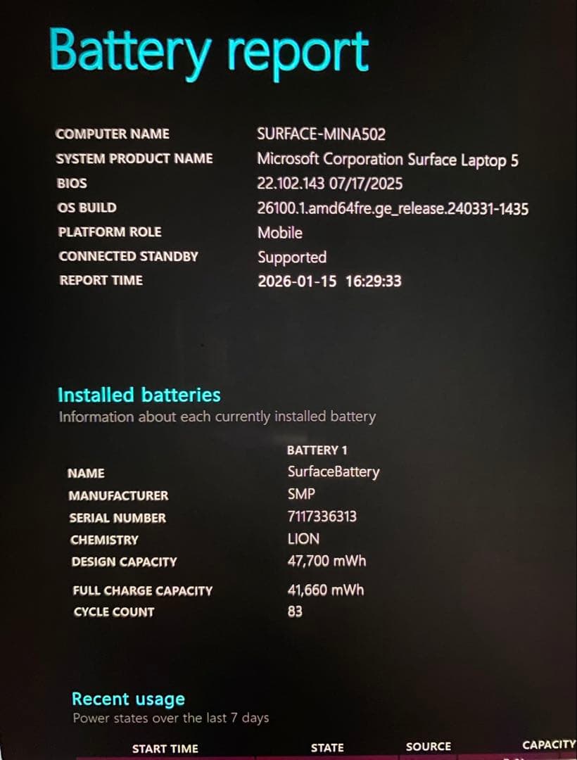 Surface Laptop5 13.5インチ i5 16GB/512GB