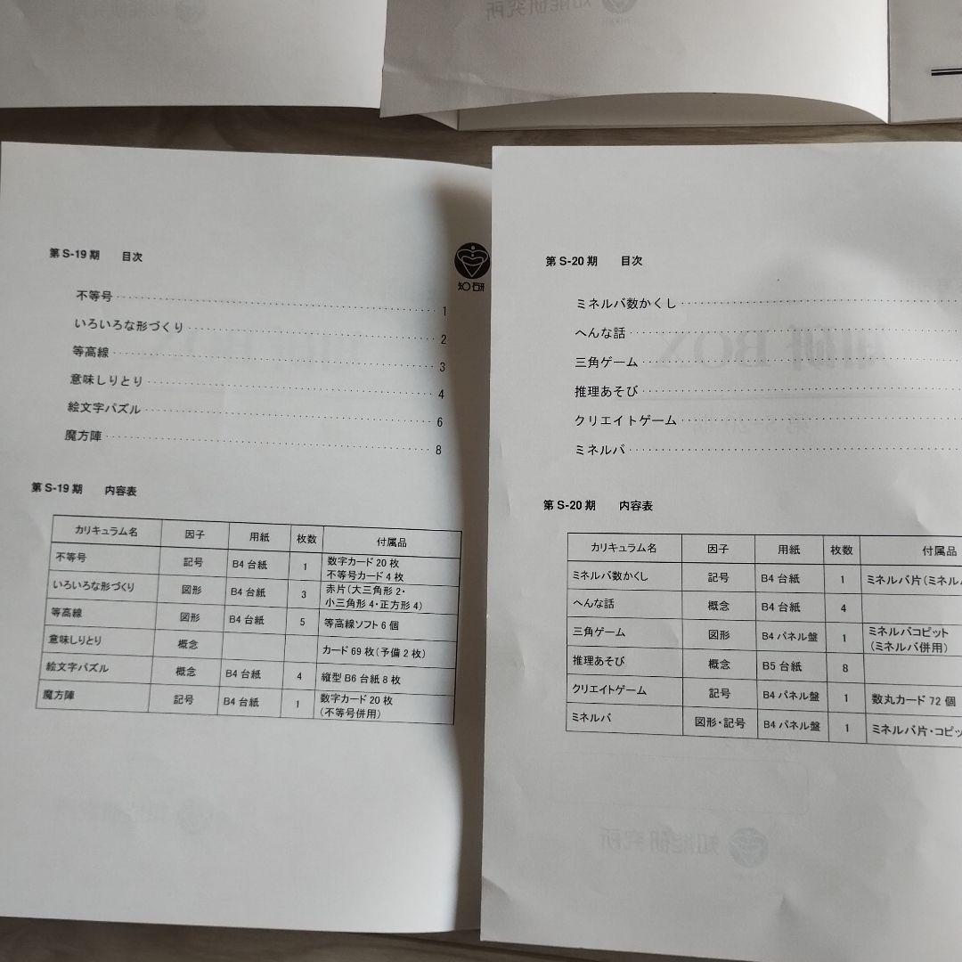 知研box Ｓ　　知研ボックス　小学1年生