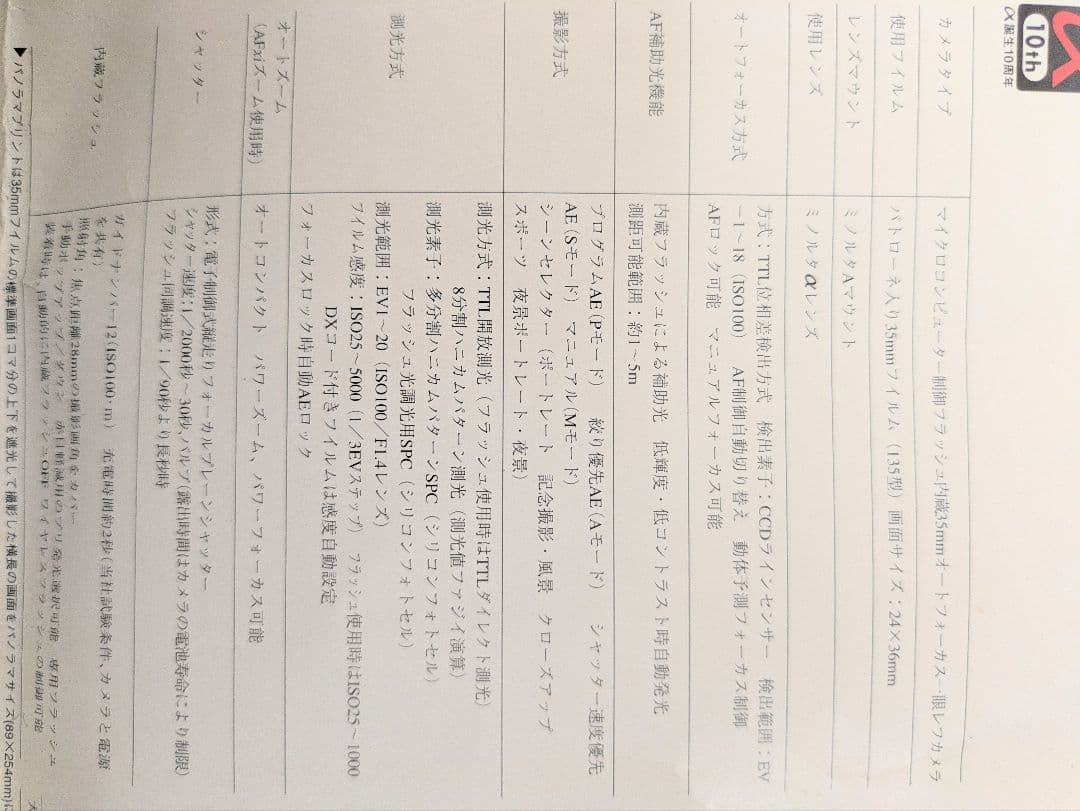 ※11月末まで！MINOLTA α303si フィルムカメラセット