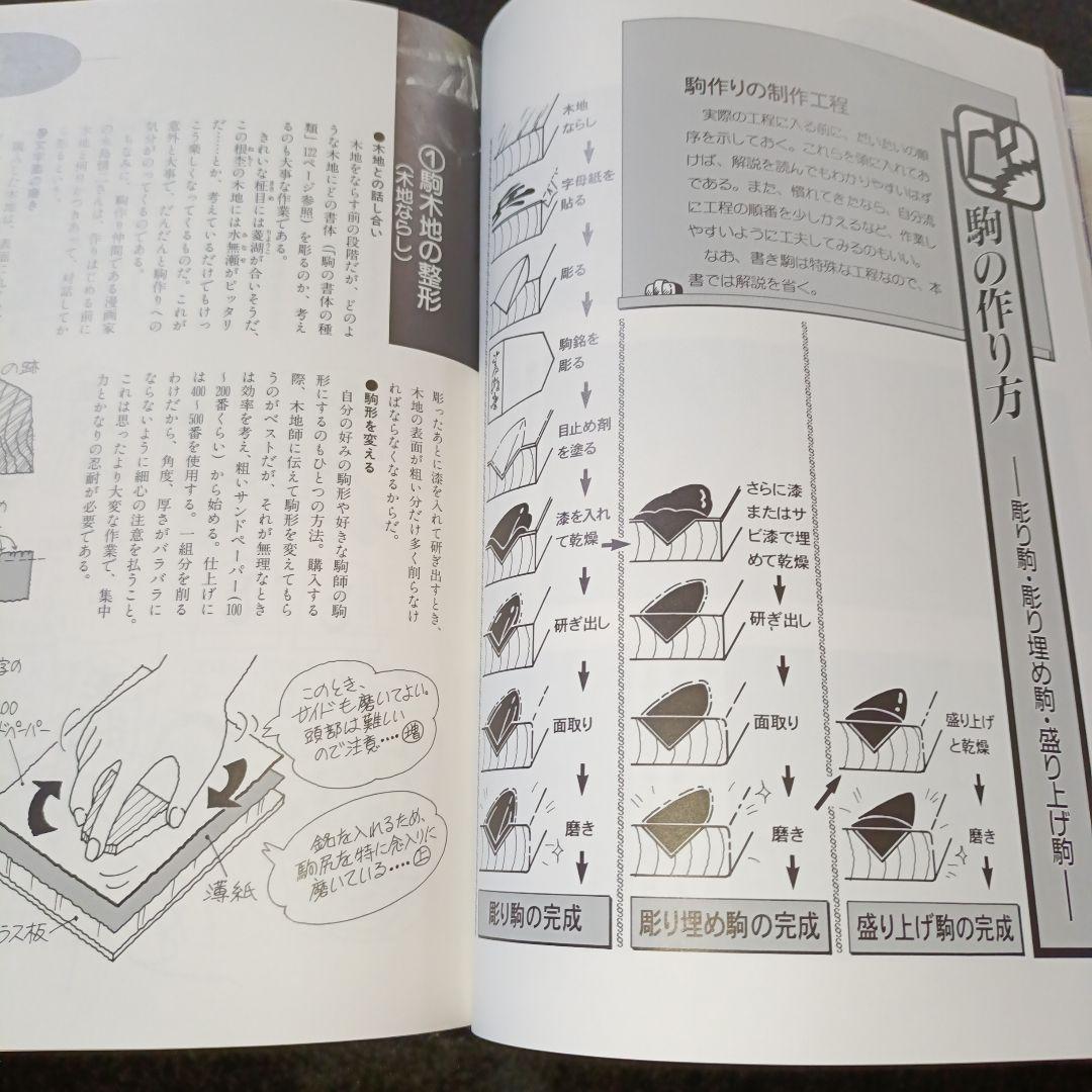 駒のささやき 将棋駒の魅力とその世界 駒研出版会