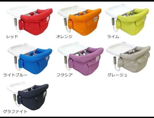 イングリッシーナ ファーストトレイセット