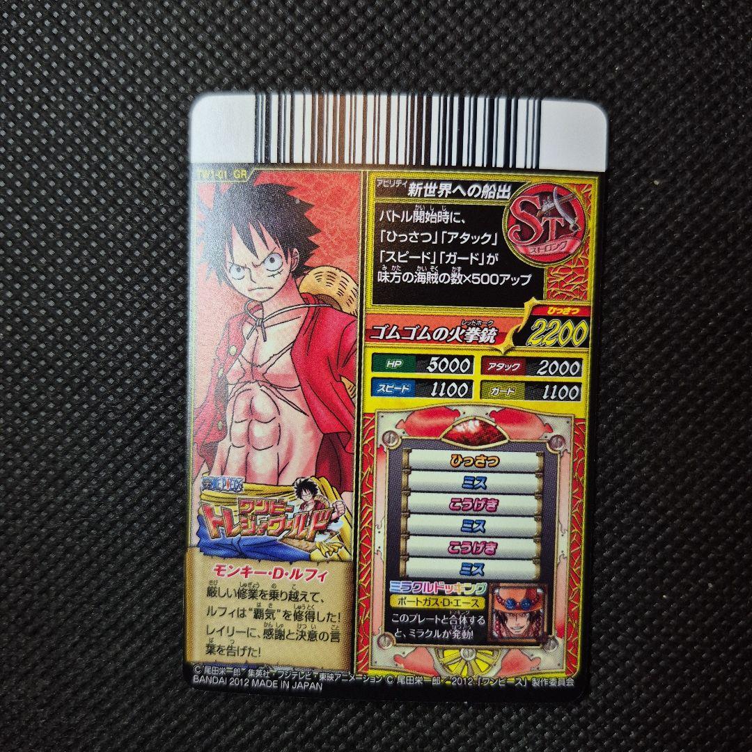 ワンピース トレジャーワールド グランドレア モンキー・D・ルフィ