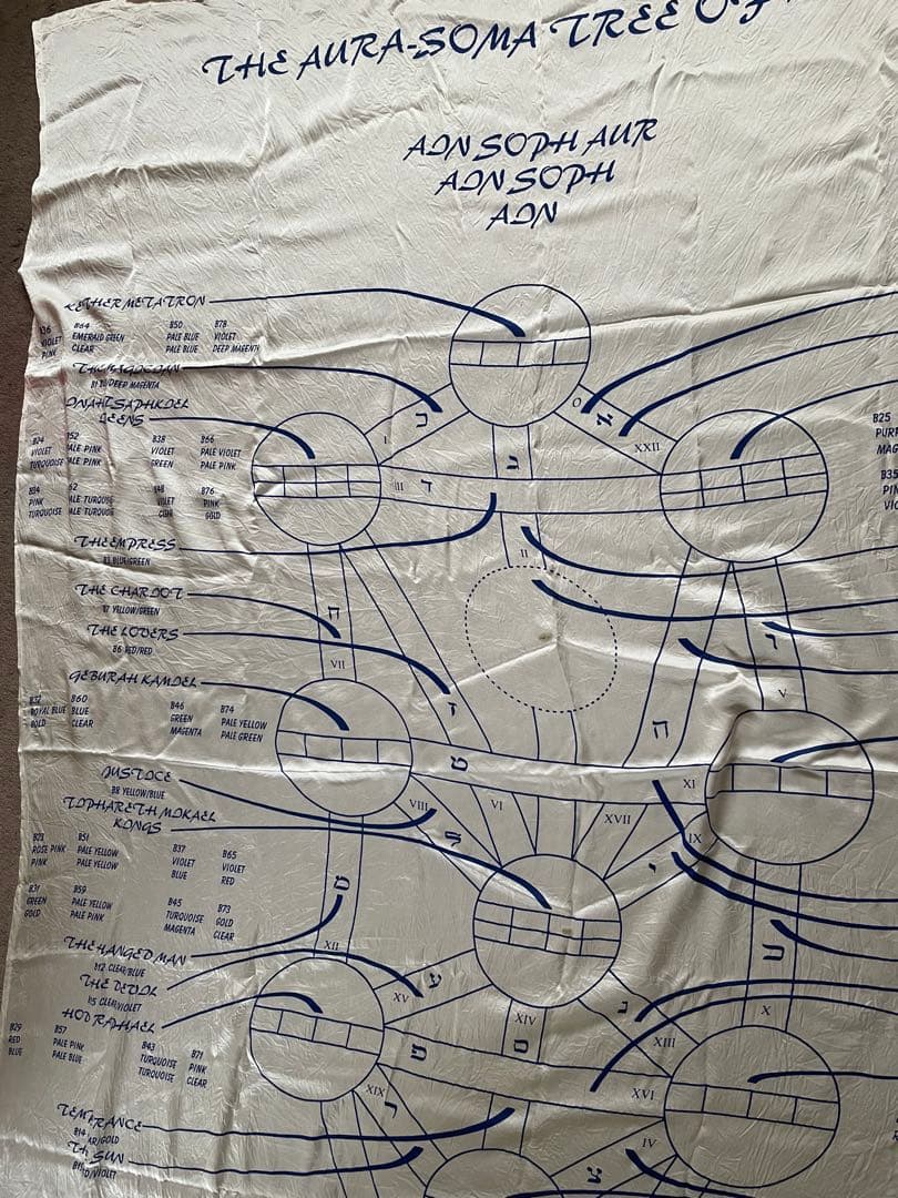 オーラソーマシルクハンギングクロス