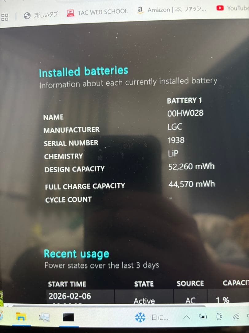 Windowsノート本体 ThinkPad X1 Yoga 1st Generation