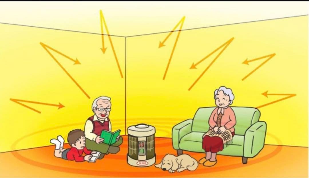 『日本製』談話室　1000型　遠赤外線パネルヒーター　2020年製