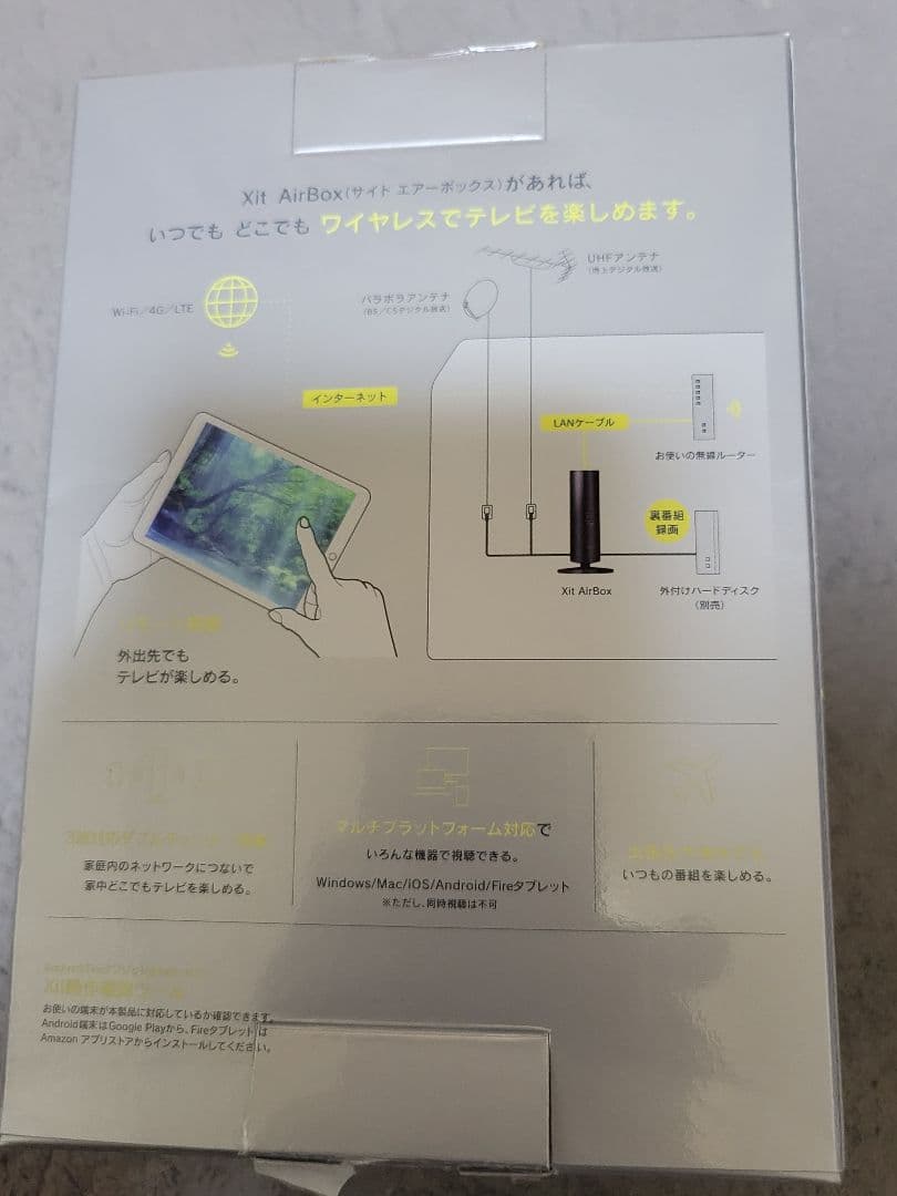 PANI♡★PIXELA Xit Air Box XIT-AIR110W