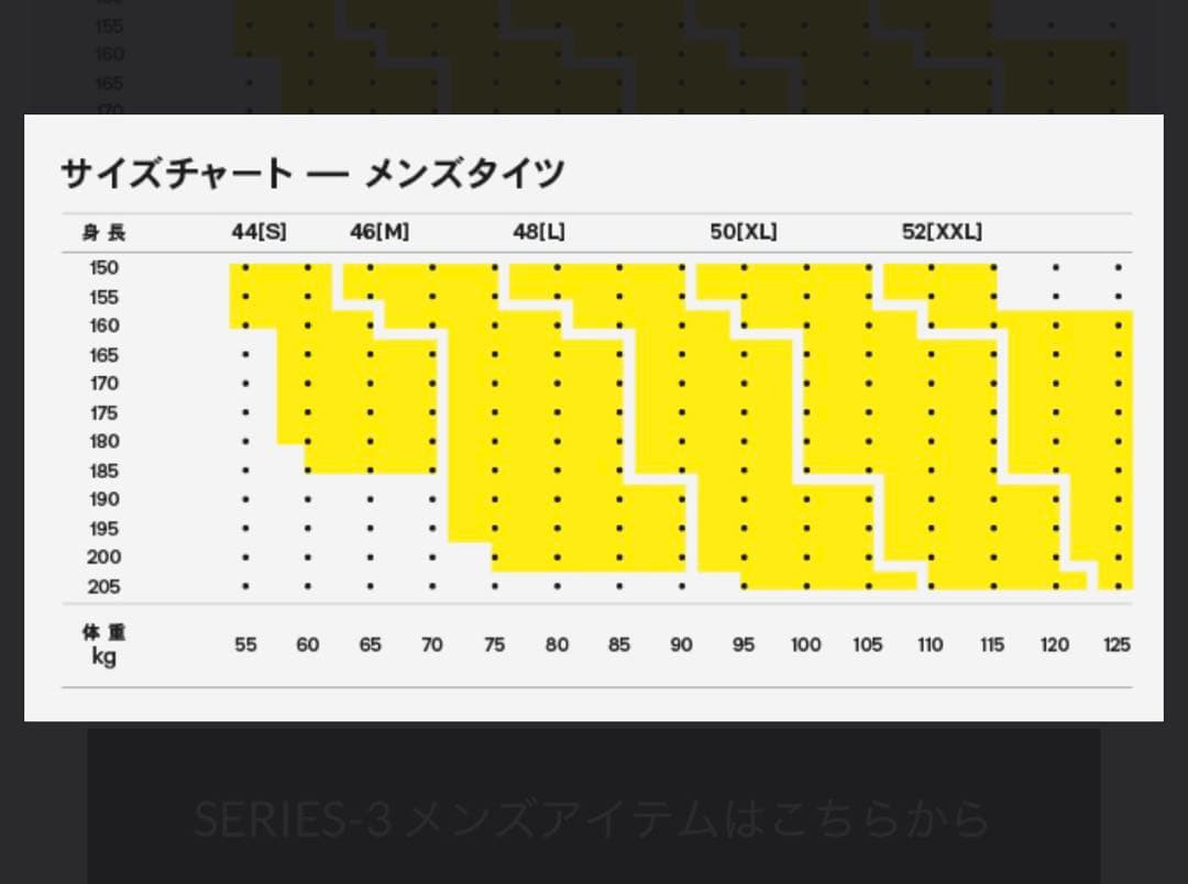 スキンズ　SKINS 着圧 SERIES-3 メンズロングタイツ