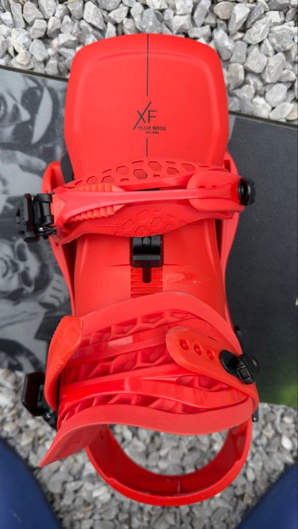 FLUXのXFビンディング