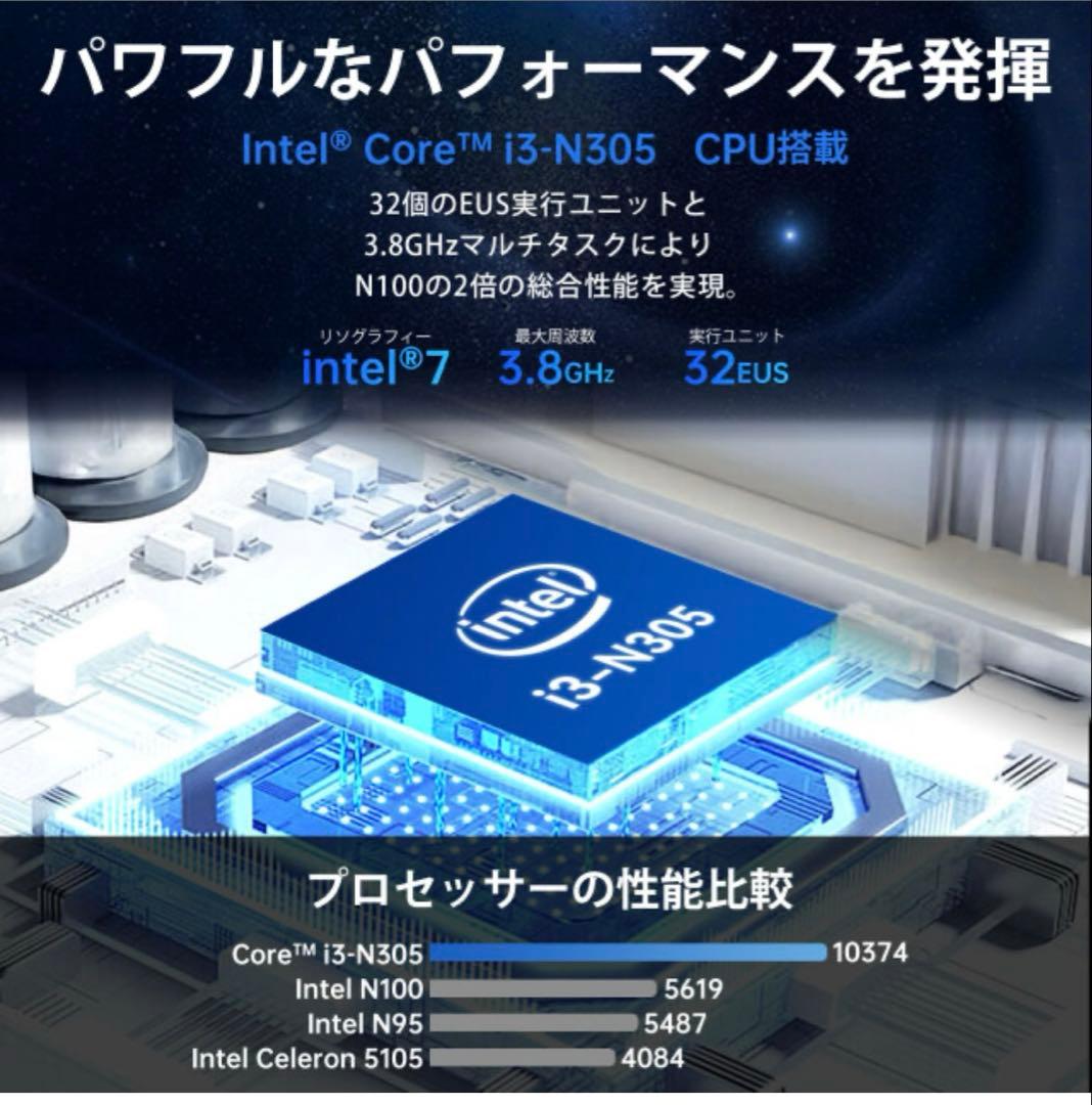 【新品未使用】ミニPC