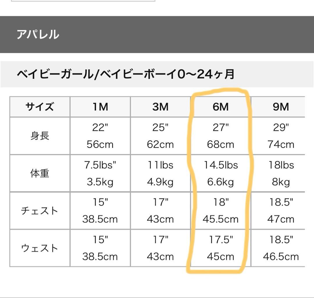 バーバリー　ベビー服　ロンパース　帽子　ミトン付き