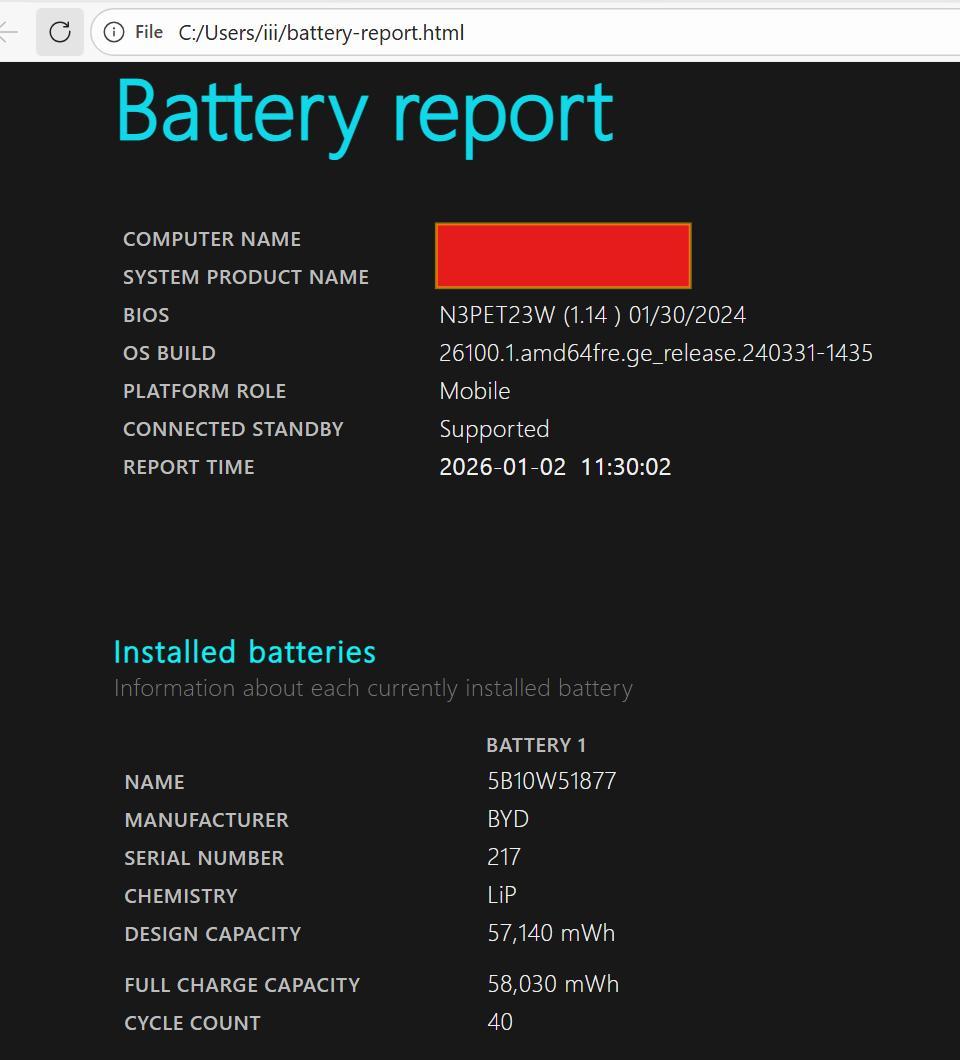 レノボ ThinkPad T14s Gen 4 + i7 + NVMe 4.0
