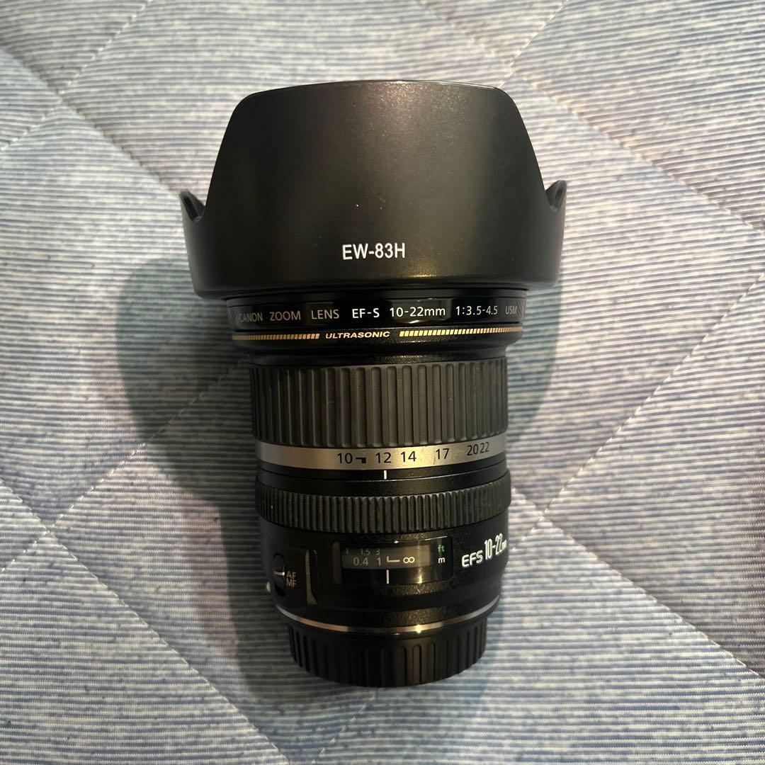 レンズ(ズーム) Etsu