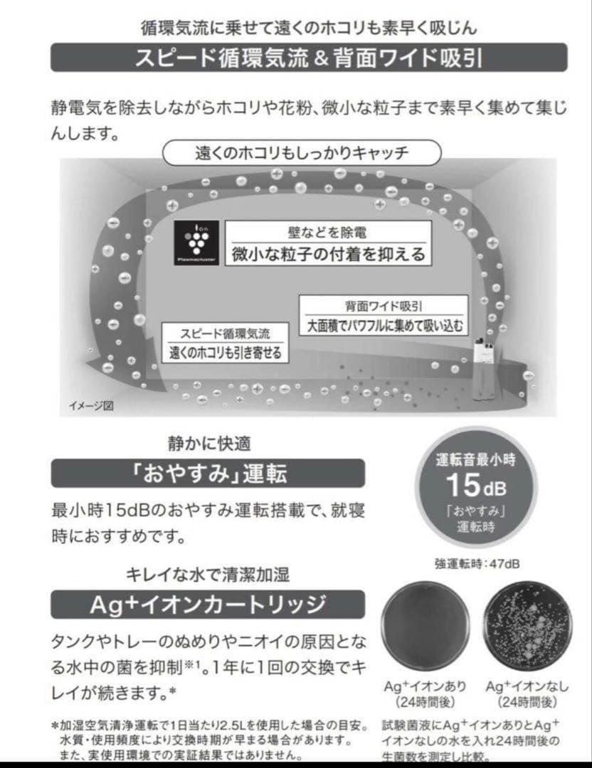 新品✨SHARP 加湿空気清浄機 KC-40TH7W プラズマクラスター7000
