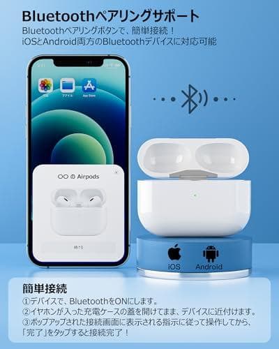 Mounno USB-C充電ケース、Airpods Pro1&2との互換性ありm