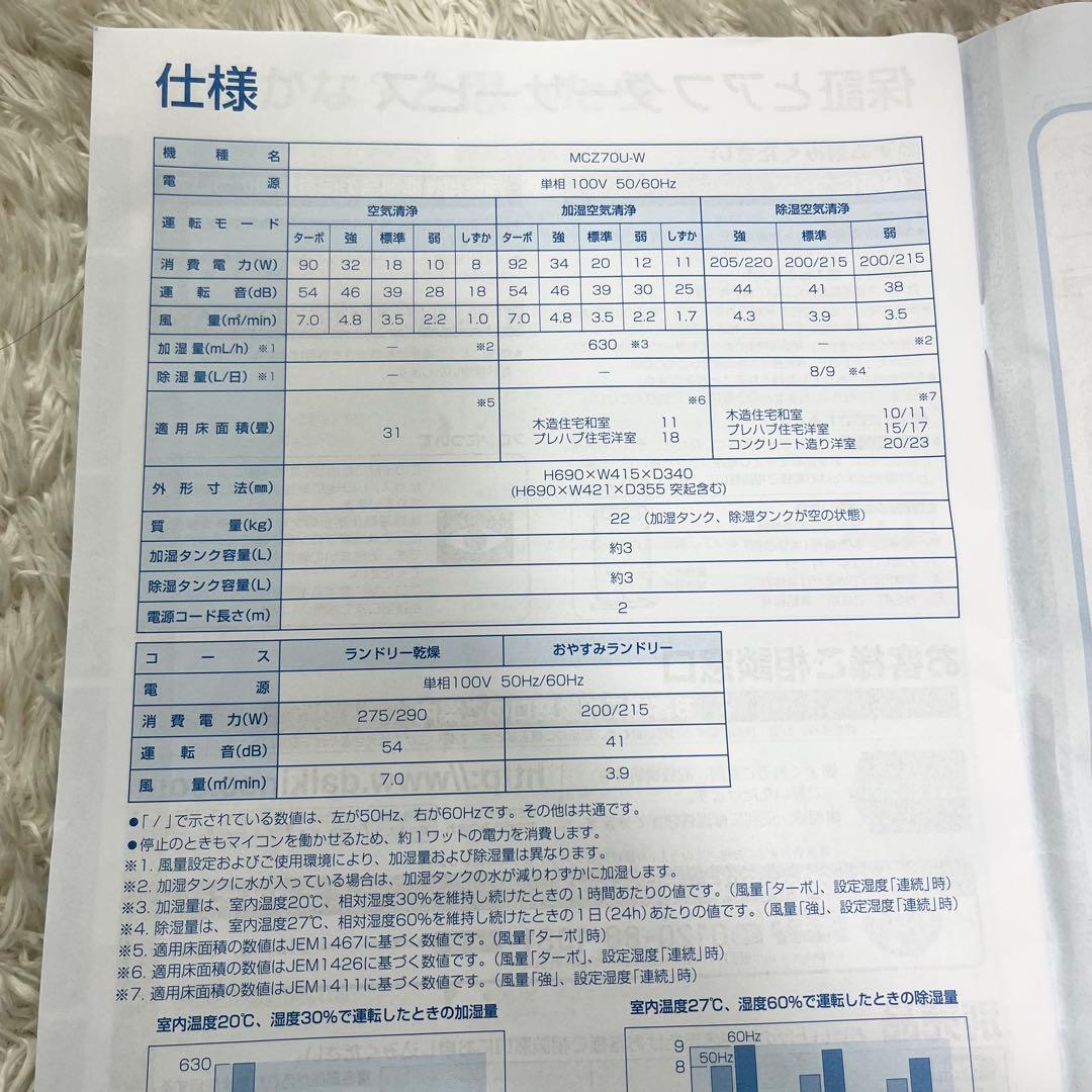 DAIKIN ダイキン クリアフォースZ MCZ70U-W 除湿・空気清浄機