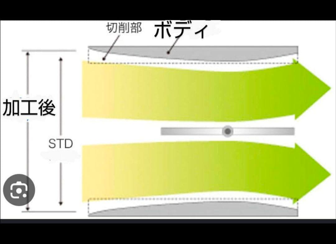 ラージサイズスロットル アルトワークス ジムニー スーパーセブン ハスラー