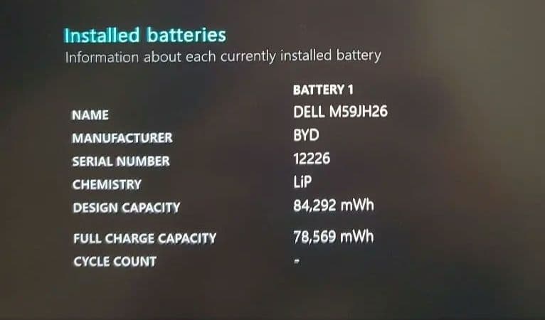 【専用】Dell Inspiron 16plus 7620