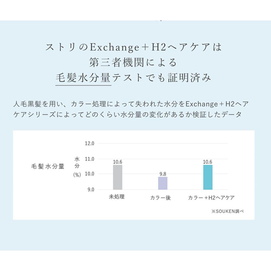2026年始セール！ストリエクスチェンジプラス H2 シャンプー詰め替え2個！