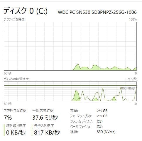 第11世代 HP ProBook 430 G8、16GB、256GB NVMe