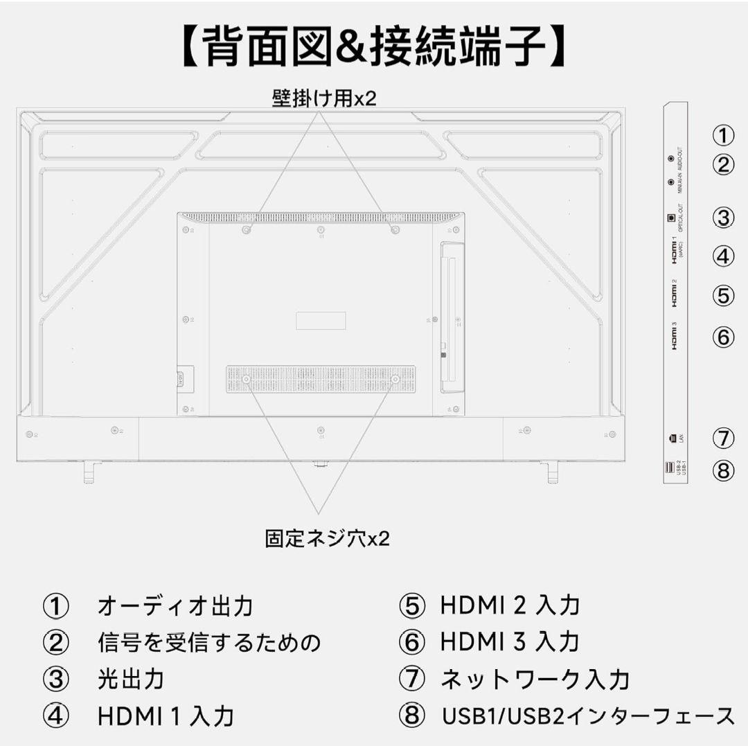 Google TV 50V UHD キャンパスシリーズ