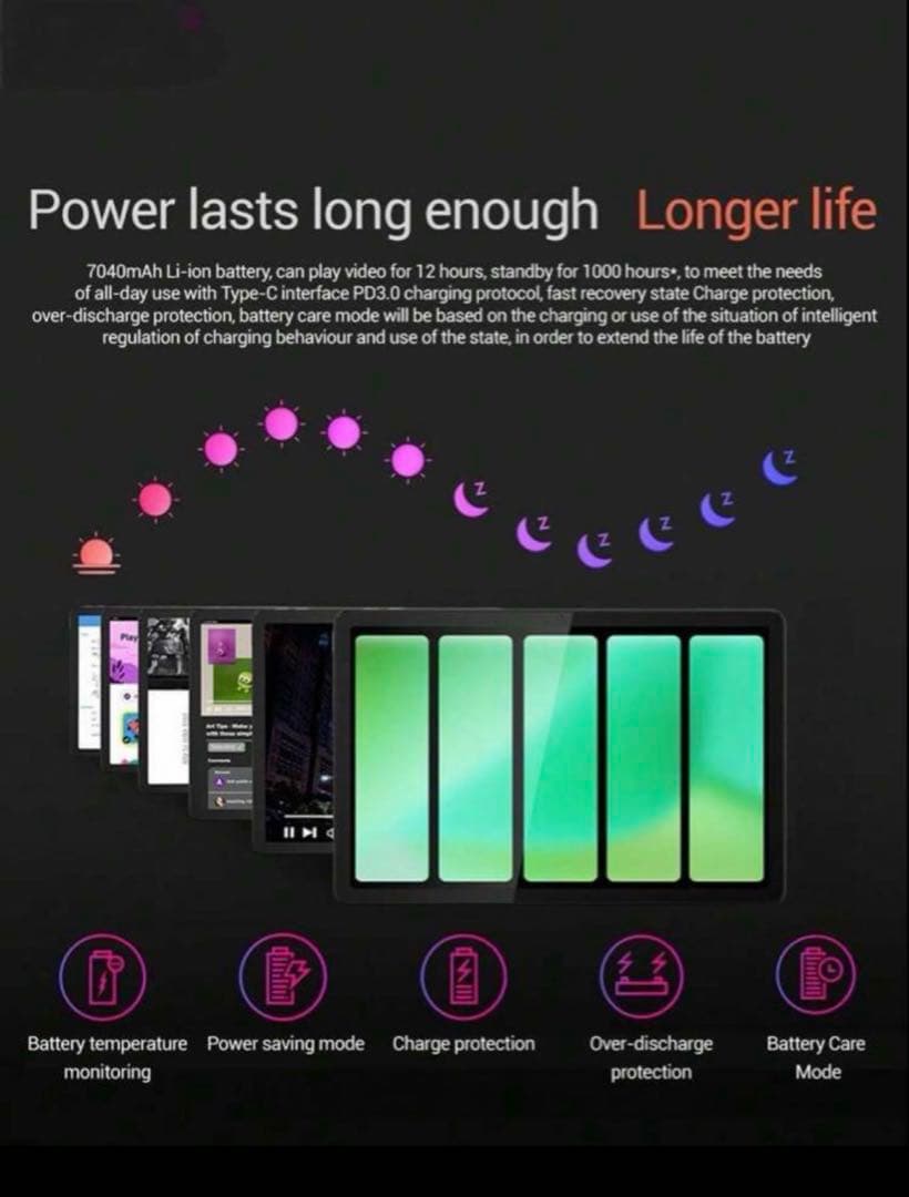 10.95型IPS液晶 Android 13Lenovo Tab K10/M11