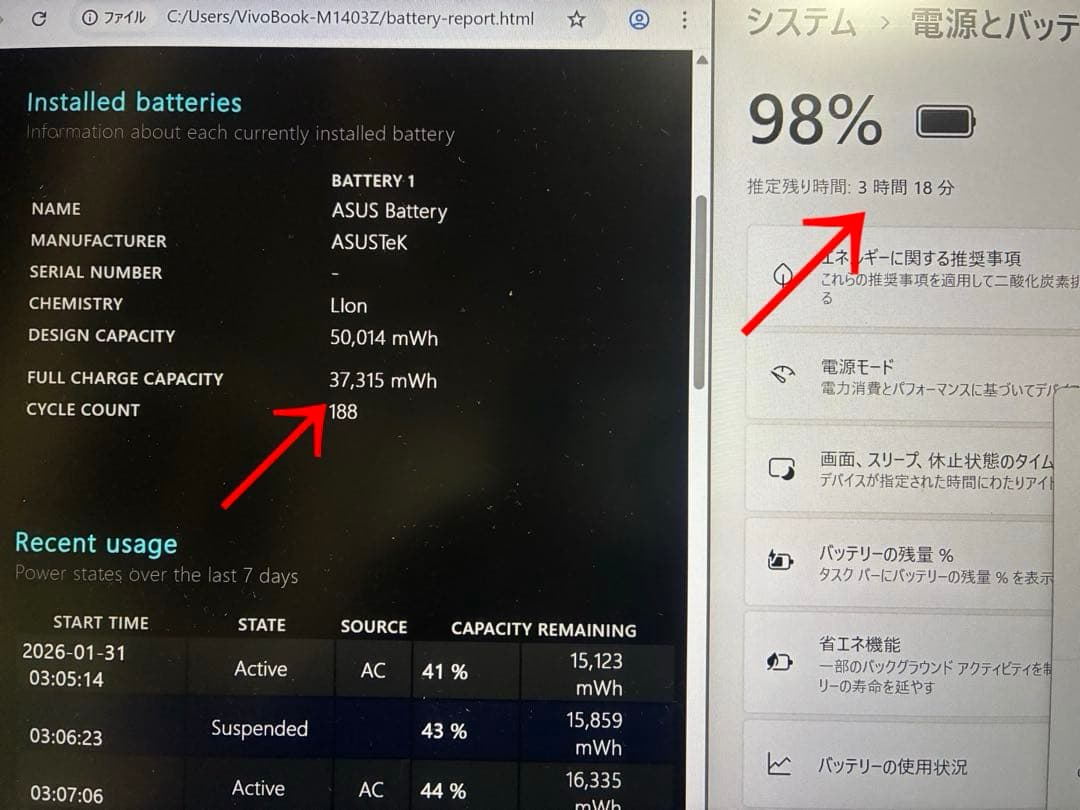 asus vivobook X1403Z Office 12世代i5 Hモデル