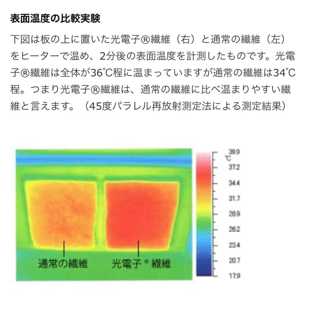 ◆新品未開封◆ peu à beauté プウアボーテリッチメイクブラ　Mサイズ