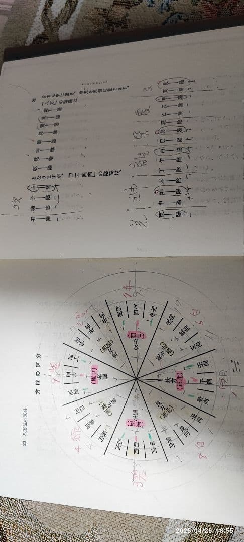 方位家相 気学俟奇門遁甲地書評註 ２冊セット