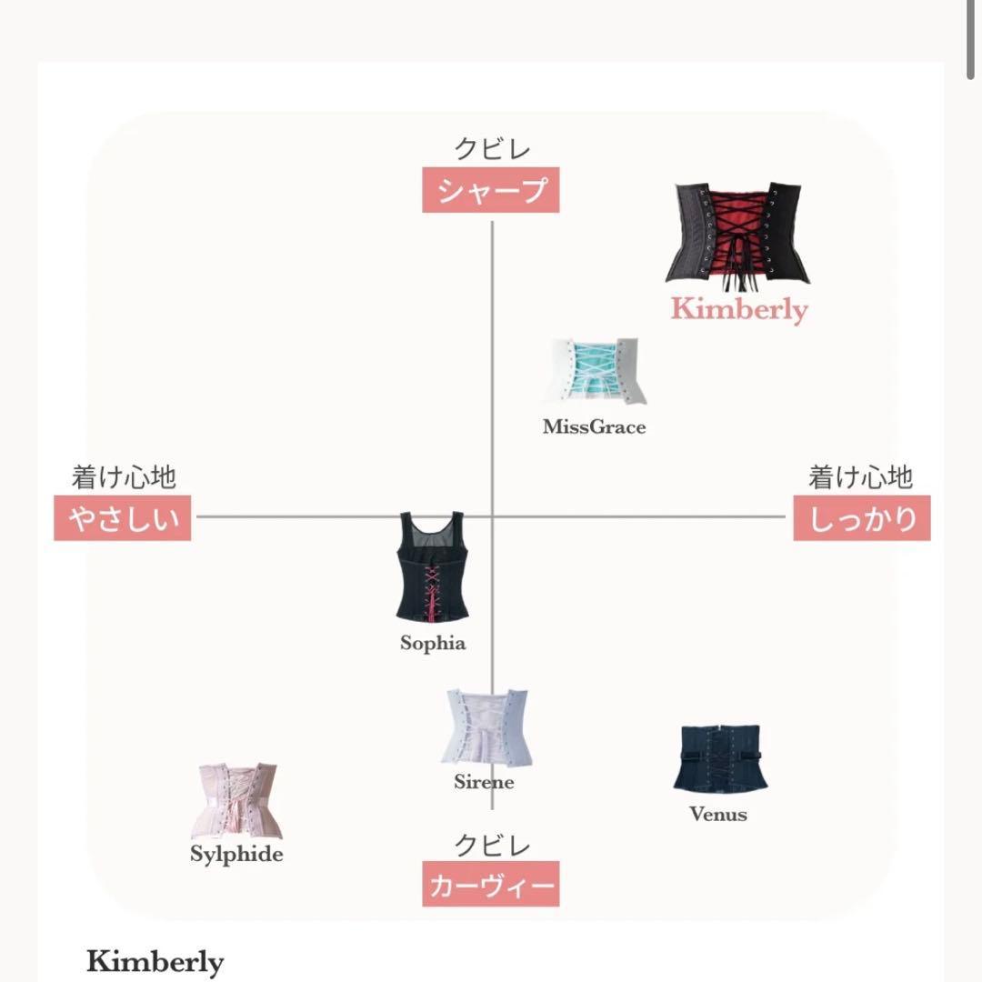 元鈴木さんコルセット　Kimberly (キンバリー) S