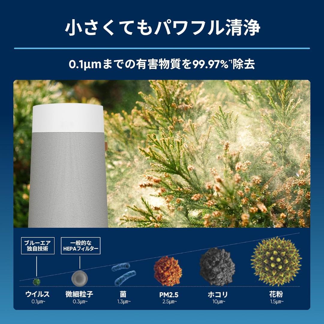 ブルーエア 空気清浄機 小型 12畳 Blue Mini Max