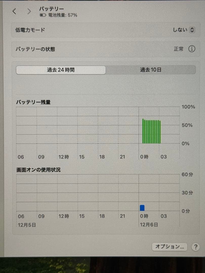 MacBook Pro 2018 13インチ スペースグレー