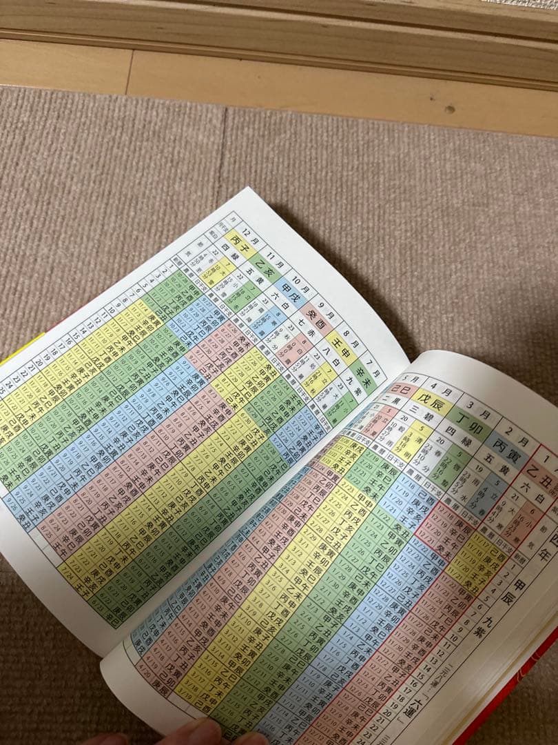 風水・擇日　万年暦1924―2064