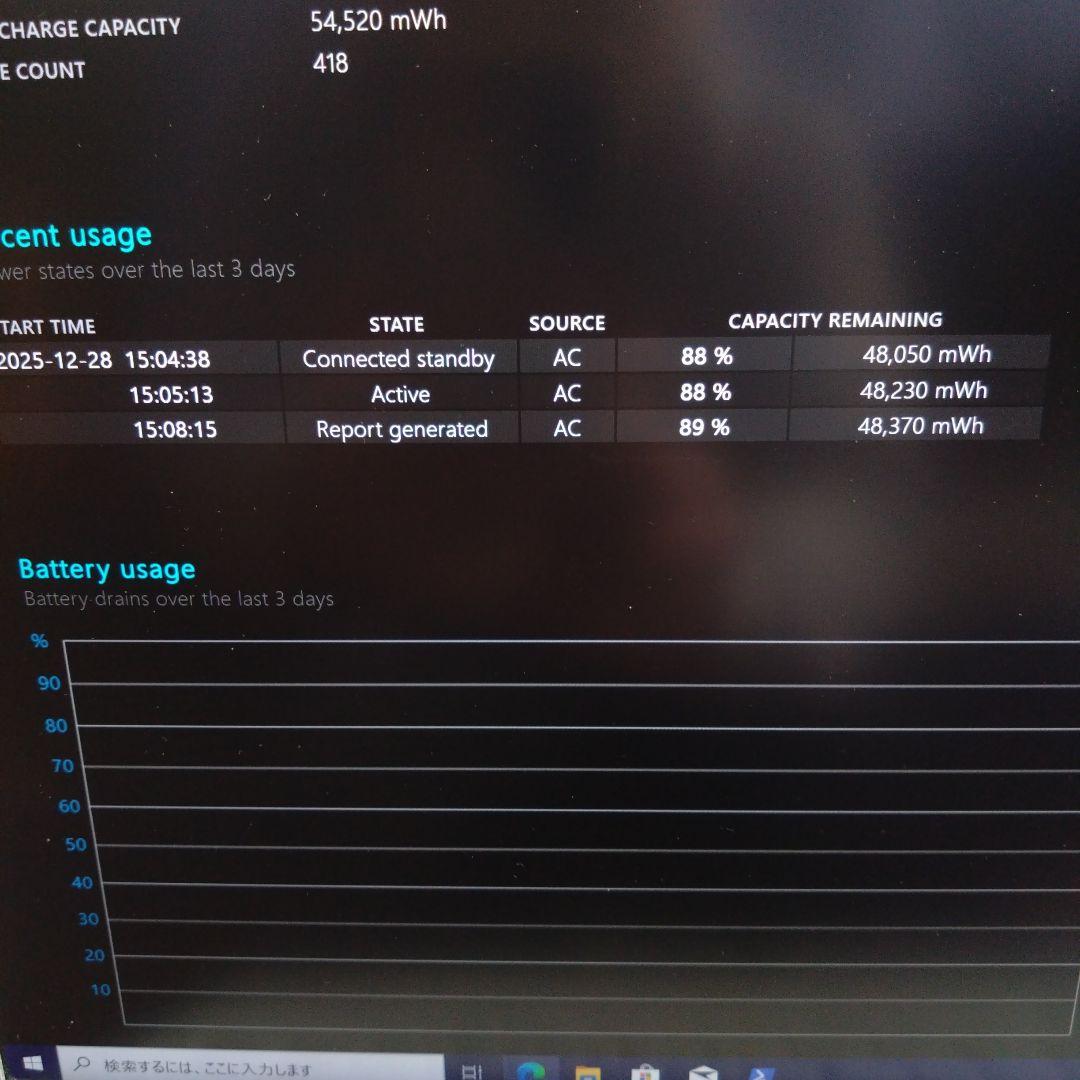 パナソニックCore i5-1145G7/16G/SSD/14型QHD液晶