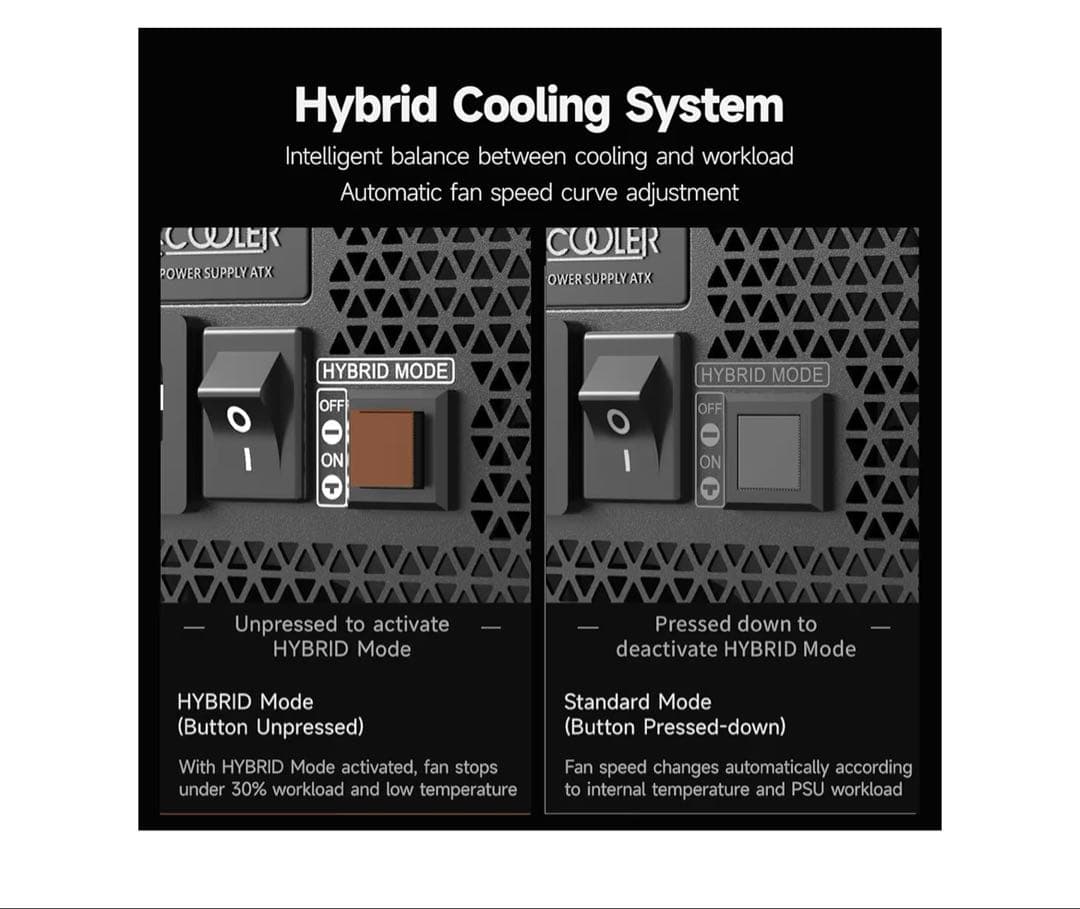 YS1200 電源、1200W 80 Plus Gold 認定 完全モジュラー