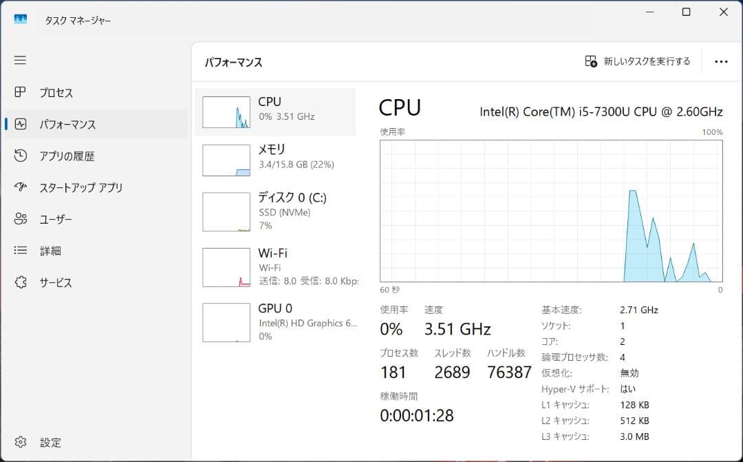 ThinkPad T470s 本体。おまけつけました。