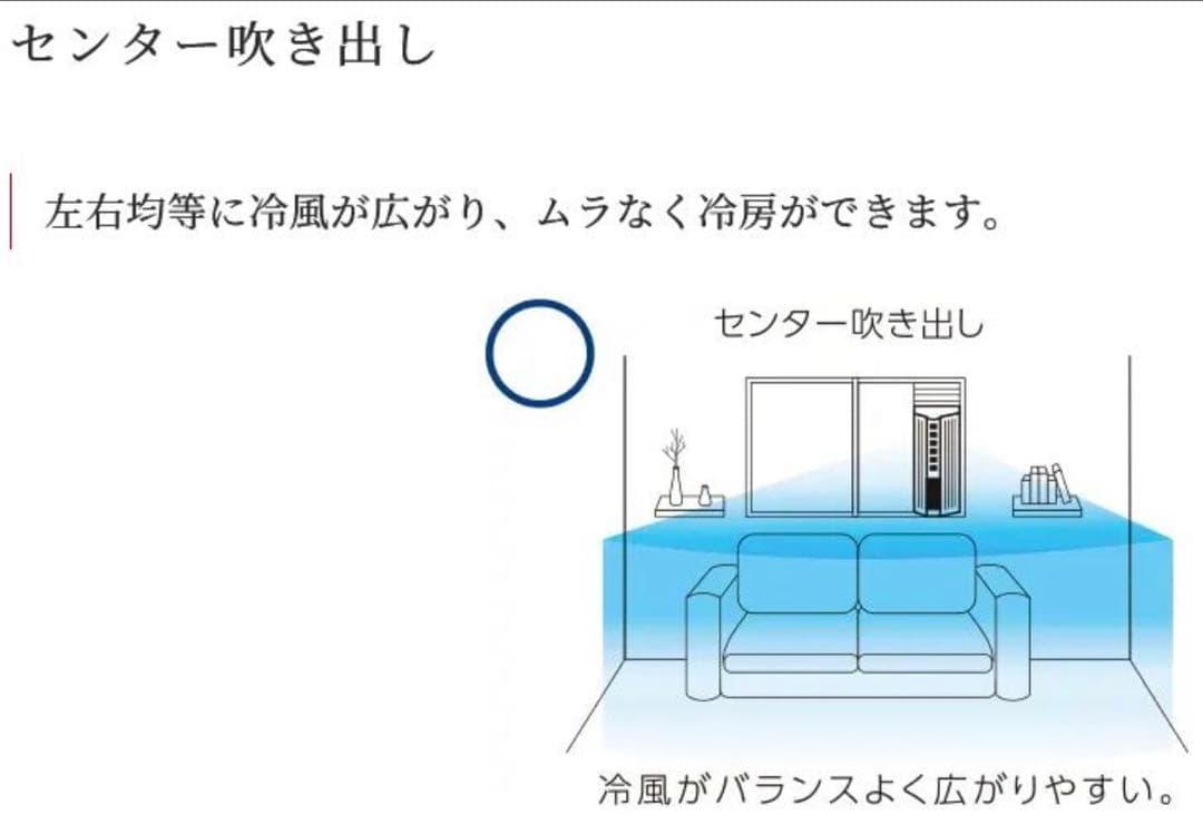 【2025年モデル】窓用エアコンTIW-A16P