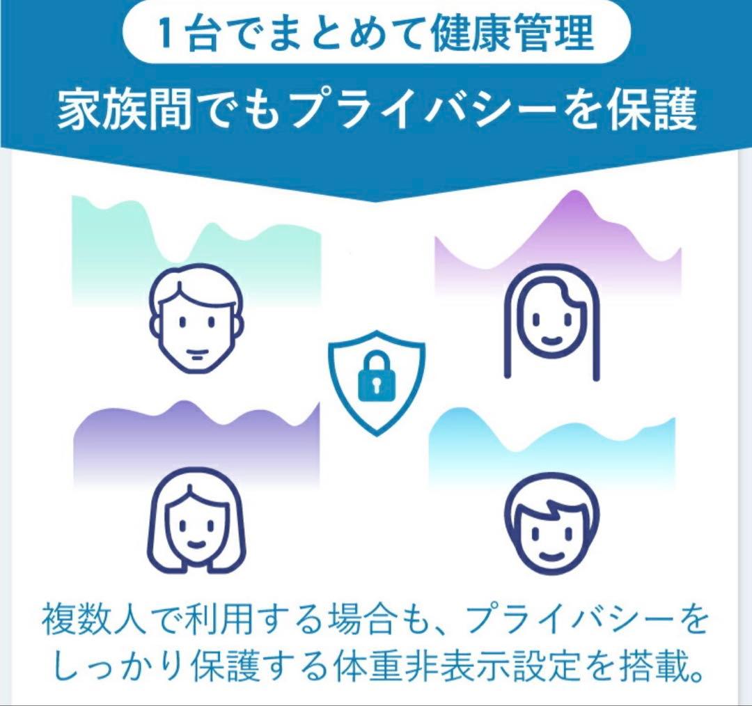 スマートバスマット 体組成計モデル