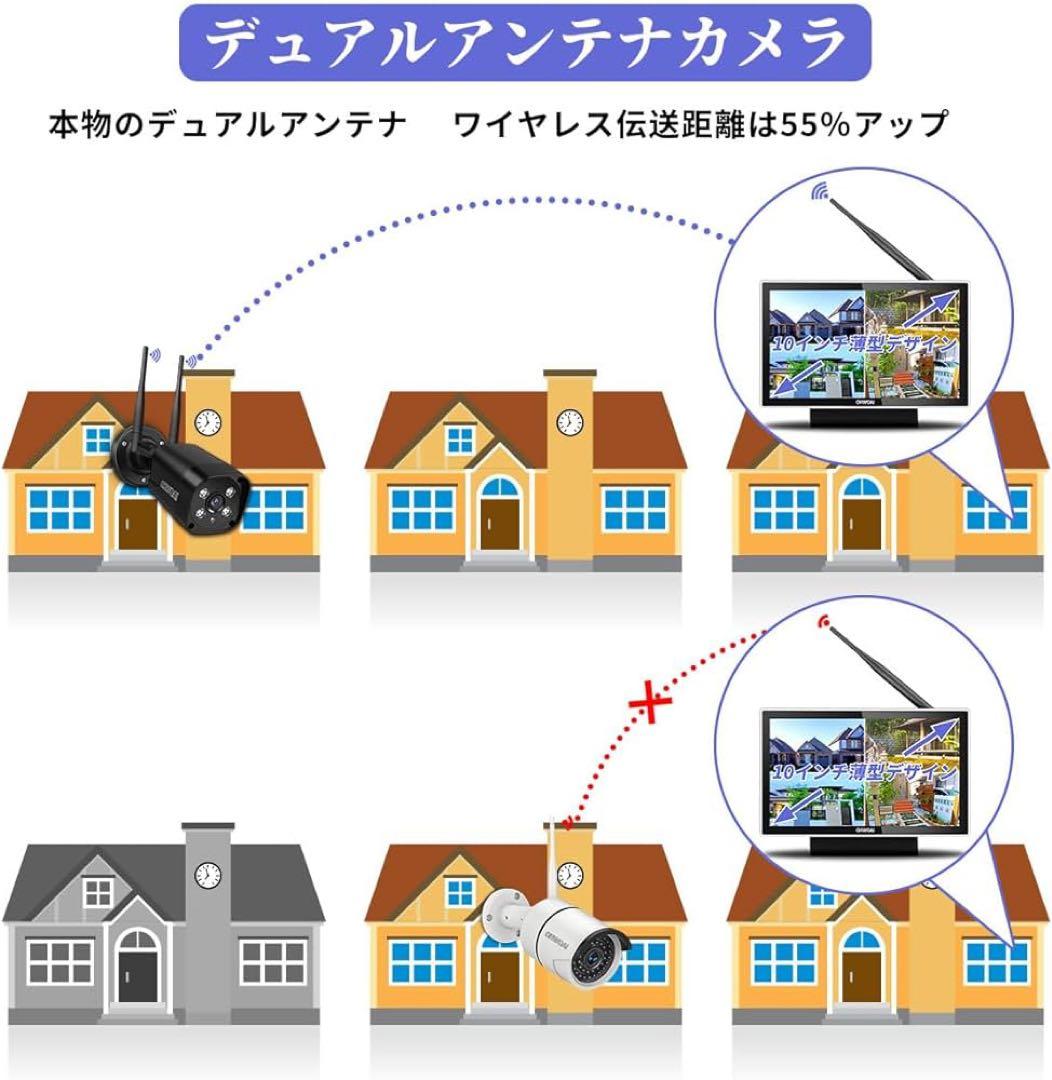 防犯カメラ ワイヤレス モニター付き 屋外 防犯カメラセット ダブルアンテナ 黒
